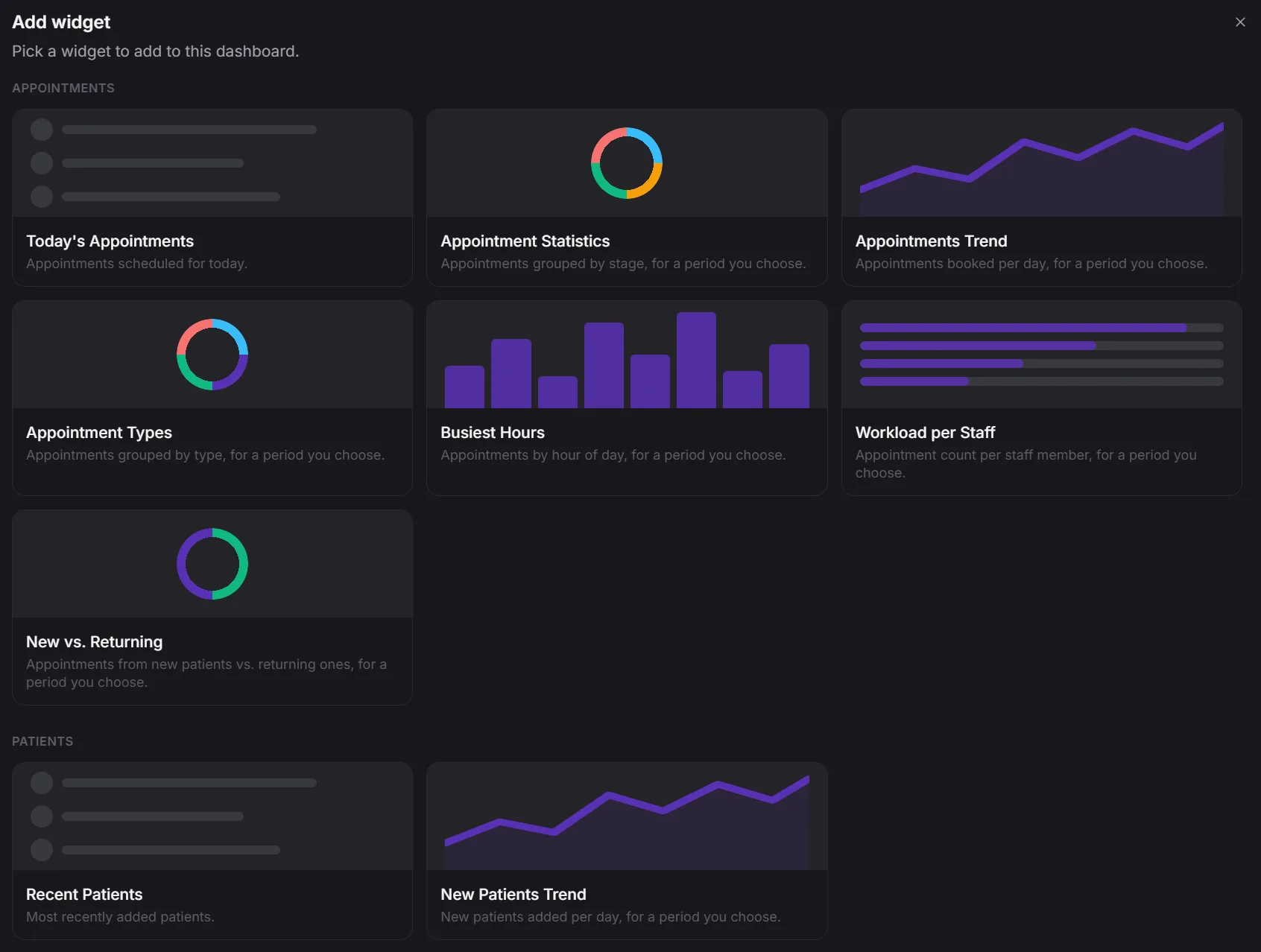 Dashboard widget gallery