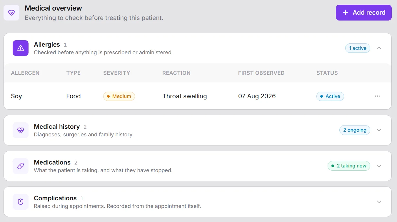 Medical overview - allergies and medical history